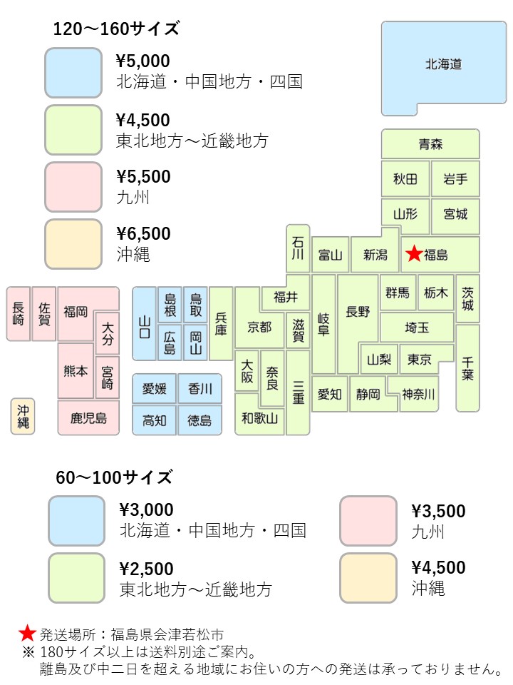 送料